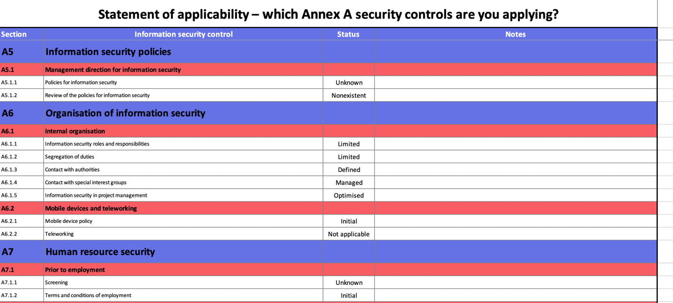 how-to-write-your-iso-27001-statement-of-applicability-with-gap